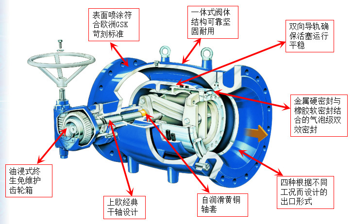 結(jié)構(gòu)特點.jpg 結(jié)構(gòu)特點.jpg